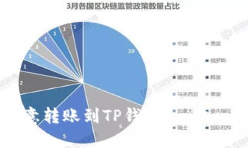 如何从欧意转账到TP钱包：一步一步的指南