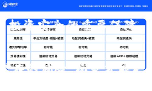   了解区块链逃跑游戏的套路与玩法 / 
 guanjianci 区块链游戏, 逃跑游戏, 投资套路, 游戏机制 /guanjianci 

引言
随着区块链技术的迅猛发展，越来越多的创新应用层出不穷。在这些应用中，区块链游戏因其独特的机制和去中心化的特性而备受关注。其中，逃跑游戏是一种新兴的游戏类型，其玩法吸引了许多玩家的参与。然而，有关逃跑游戏的玩法和套路诸多，给新玩家带来了困惑。本文将深入探讨区块链逃跑游戏的核心机制、玩法策略以及可能存在的套路，帮助用户更好地理解和参与这类游戏。

区块链逃跑游戏的基本理念
区块链逃跑游戏基于去中心化和智能合约的理念，玩家在游戏中可以使用加密货币进行投资、交易和互动。与传统游戏相比，区块链逃跑游戏的最大特点是所有的游戏数据都是透明且不可篡改的。这种透明性保障了游戏的公平性，也让玩家对游戏资产拥有真实的所有权。

在这个过程中，玩家需要通过策略和技巧来实现目标，例如逃离追捕、完成任务、收集资源等。游戏中充满了不确定性和挑战性，这也使得逃跑游戏比单纯的竞技类游戏更具吸引力。

区块链逃跑游戏的玩法解读
设计优良的区块链逃跑游戏通常包括多个层次的玩法，以吸引不同类型的玩家。以下是一些常见的玩法要素：

ul
    listrong角色选择：/strong玩家通常可以选择不同的角色或生物，每个角色都有独特的技能和属性。这为游戏战略的多样性提供了基础。/li
    listrong任务系统：/strong逃跑游戏通常设有各种任务，完成任务可以获得奖励。这些任务可能与逃跑方向、速度以及时间管理等密切相关。/li
    listrong资源管理：/strong在逃跑游戏中，玩家需合理利用资源，如时间、道具和技能，以增加胜率。在合理规划的基础上，玩家能够更轻松地达成游戏目标。/li
    listrong社交互动：/strong区块链游戏通常具有强烈的社区因素，玩家可以组队合作或进行竞争，增加了游戏的趣味性和深度。/li
/ul

常见的套路与风险
尽管区块链逃跑游戏有很多有趣的玩法，但也存在一些潜在的套路和风险。玩家在参与之前，应该对这些情况有清晰的认识，才能避免盲目投资带来的损失。

ul
    listrong投资陷阱：/strong某些游戏可能会利用夸大的宣传策略，吸引玩家投入大量资金。玩家需警惕这些虚假信息，并仔细研究游戏项目的白皮书和团队背景。/li
    listrong套利骗局：/strong在某些情况下，玩家可以通过低买高卖来获取利润。这种套利行为在理论上是可行的，但实际上极易受到市场波动的影响，导致风险加大。/li
    listrong漏洞利用：/strong一些黑客可能利用区块链游戏的技术漏洞进行攻击，从而非法获取玩家的资产。为防止这种情况的发生，玩家需要确保使用安全的钱包，并定期更新软件。/li
/ul

综上所述，虽然区块链逃跑游戏拥有许多吸引人的特性，但玩家在参与前应谨慎分析其风险与回报。

问题一：怎样辨别合法的区块链逃跑游戏?
辨别合法的区块链逃跑游戏需要考虑多个方面。首先，玩家可以从游戏的官方网站入手，查阅项目的白皮书。在白皮书中，通常会对游戏机制、设定、团队背景及未来发展有详细描述。其次，团队成员的背景也非常关键，拥有丰富经验及良好的声誉能够增添项目的可信度。

对玩家的反馈和社群的积极性也是判断游戏合法性的重要依据。玩家评论丰富、互动频繁的游戏项目，通常也表明该游戏受到了认可。此外，关注游戏的流动性和市场活跃度，尤其是在交易所的上市情况，以及社区在Twitter、Telegram等社交媒体上的讨论热度，都是非常有效的参考。

尽量选择那些声誉良好、时间较长、游戏机制透明的区块链逃跑游戏。通过上述方法，玩家不仅能降低自己投资的风险，而能真正参与到健康、可持续发展的游戏生态中。

问题二：如何提升在区块链逃跑游戏中的胜率?
提升在区块链逃跑游戏中的胜率并非易事，但通过合理的策略与方法，玩家可以增加成功的可能性。首先，选择合适的角色是基础。不同角色具备不同的技能和属性，因此玩家需根据游戏的环境和任务特点选择最适合的角色。

其次，深入了解游戏规则与机制，熟悉逃跑的最佳路径、隐藏地点，以及道具使用的最佳时机和方式，可以帮助玩家在游戏中做出更有效的反应。此外，损益的管理也是关键，玩家应时刻评估风险，选择合适的时间和方式进行交易，以确保自己的资源不会因为不当操作而遭到浪费。

在游戏过程中，团队协作和沟通也极为重要。通过与其他玩家合作，分享资源和信息，增进战术上的协同效应，胜率往往会有明显提升。最后，保持耐心和积极的心态，继续学习和适应游戏环境，将帮助玩家在竞争中脱颖而出。

问题三：区块链逃跑游戏的收益模式有哪些?
区块链逃跑游戏的收益模式多样，主要可以分为以下几种：第一种是通过完成任务和挑战获得的基本收益。在这种模式下，玩家通过完成游戏设定的各类任务和挑战，赚取游戏内的虚拟货币或道具。这些资产在市场上通常具备一定的交易价值。

第二种收益模式是投资收益，玩家可以通过低买高卖的方式，将投资的数字资产增值。很多区块链逃跑游戏都会将部分收益以奖励的形式发放给参与投资的玩家。

此外，有些游戏还设有置换机制，玩家可以通过完成较为复杂的任务来换取稀有道具，甚至是其他游戏资产。最后，参与游戏的社交和互助也可以产生收益，玩家之间的交易与互动也能构成某种形式的经济收益。

问题四：如何安全地参与区块链逃跑游戏?
安全参与区块链逃跑游戏的关键在于选择安全的游戏平台及钱包。首先，玩家应确保所选游戏具有官方认证，避免在不明来源的网站中进行投资和交易。同时，认真阅读每一项用户协议，确保了解自己所处环境的规则与潜在风险。

其次，选择一个安全性高的钱包储存数字资产是至关重要的。目前，硬件钱包和一些高安全性的冷钱包都是较为推荐的选择，它们能够有效地保护用户的资产不被黑客攻击。

此外，不要随意分享自己的私钥或助记词，并定期更新密码及多重验证设置，提高账户的安全性。同时，学习并关注区块链技术的基本常识，了解游戏操作的风险与挑战，也是保护自己投资安全的重要保障。

总结
区块链逃跑游戏的市场正在逐步成熟，虽然其中蕴含着一定的风险，但通过合理分析与奖励机制利用，诸多玩家已经在其中找到乐趣与价值。了解可行的套路和策略，以及清晰认识潜在的风险，玩家才能更好地在这个新兴领域中立足。希望本文提供的信息能够帮助想要进入区块链逃跑游戏的玩家，更加顺利地参与到这个充满挑战和乐趣的世界中。