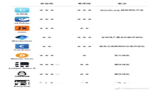   
如何添加TPWallet的流动性：一步步指南