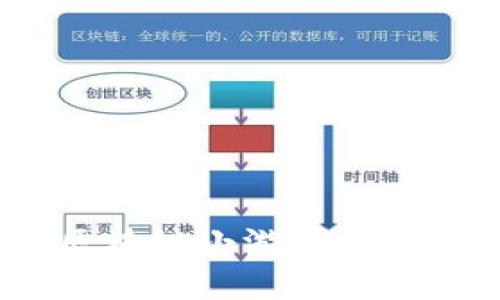全面解析：区块链小游戏攻略与玩法指南