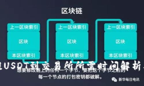 tpwallet提USDT到交易所所需时间解析及注意事项