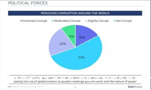 区块链游戏开发语言全解析：构建虚拟世界的新语言选择