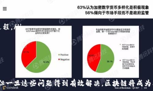  
区块链技术驱动金融商业的未来变革

关键词
区块链技术,金融业,商业变革,数字货币/guanjianci

引言
在数字化时代的浪潮中，区块链技术尤为引人注目。它不仅彻底改变了数据存储和传输的方式，更在金融领域引发了一场前所未有的变革。作为一种去中心化的技术，区块链为金融商业带来了全新的解决方案，让我们一同探讨区块链如何推动金融商业的发展，并预计其未来的潜在影响。

区块链技术的基本概念分析
区块链是一种分布式数据库技术，它通过密码学和去中心化的方式，确保信息在传输过程中的安全与透明。区块链的核心在于“区块”和“链”的结合。每一个区块都包含了一定数量的交易记录，并且与前一个区块通过加密算法相连，形成一条链。通过这种结构，修改已有数据几乎是不可能的，增加了数据的安全性。
区块链技术的原貌可追溯到比特币的创造，这一概念在金融行业中逐渐被接受，并开始被广泛应用。无论是数字货币的交易，还是智能合约的执行，区块链都能够提供一个高效、安全且透明的环境，极大地提高了金融交易的效率。

区块链技术在金融业的应用场景
区块链技术在金融行业的应用场景非常广泛，以下是一些主要的应用领域：
ul
    li支付和结算：区块链可以实现跨境支付的快速结算，相比传统方式显著降低了费用和时间成本。/li
    li智能合约：智能合约是一种自动执行合约的技术，基于区块链的透明性和安全性，它可以在各类金融交易中降低合规风险。/li
    li资产管理：通过区块链，金融机构可以更方便地追踪资产，并进行数字化管理，提升资产的流通性。/li
    li借贷和融资：区块链为借贷，特别是小额信贷提供了全新的模式，降低了信用评估的门槛。/li
/ul

区块链技术对商业运作的影响
区块链技术对商业运作的影响不仅限于金融业。它还改变了企业运作的基本模式：
ul
    li透明度提升：企业之间的交易记录都可以在区块链上进行记录，可被利益相关者访问，增加了商业交易的透明度。/li
    li降低成本：去中介化的模式使得公司能够节省各种中介费用，特别是在交易流程中。/li
    li创新商业模式：例如，通过发行代币，企业可以利用融资模式在区块链上直接与用户进行交互和交易./li
    li提升安全性：通过区块链的数据加密和去中心化存储，企业的数据安全性和隐私得以增强./li
/ul

区块链在金融商业中的挑战
尽管区块链技术在金融商业中具有广阔的前景和显著的优势，但在其推广和应用过程中，依然面临着一些挑战。
ul
    li监管和法律问题：区块链技术的去中心化特性使其面临如何适应传统金融监管的挑战./li
    li技术成熟度：当前许多区块链解决方案仍然处于实验阶段，如何提升其稳定性和可操作性是一个重要考虑。/li
    li用户接受度：尽管科技进步迅速，但一些用户对于新技术的接受程度不高，这可能影响区块链的普及./li
    li安全风险：尽管区块链技术本身有很高的安全性，但具体应用可能仍会遭受网络攻击和欺诈./li
/ul

相关问题探讨

区块链技术会彻底颠覆传统金融行业吗？
区块链技术的确有潜力彻底改变传统金融行业，但需要注意的是，它并不一定会完全取代现有的金融体系。首先，传统金融机构的许多业务模式和经验是经过多年发展的结果，具备相当的稳定性和客户信任。
以现阶段来看，区块链和传统金融可以看作是互补的关系。许多金融机构正在积极探索如何将区块链应用于自身的业务中，以提高效率、降低成本，同时仍保留某种程度的中心化管理，以保证合规性与安全性。
此外，用户接受度和监管政策也是决定区块链能否全面推进的重要因素。虽然年轻一代对数字货币和区块链技术较为接受，但年长一代和传统金融用户仍需时间来适应和信任此类革命性的变化。

区块链技术如何解决金融交易中的信任问题？
在金融交易中，信任是一个至关重要的因素。区块链技术通过其固有的去中心化和透明性，提供了信任的基础。在传统金融体系中，信任来源于中介机构，如银行和金融服务提供商，而区块链则将信任直接建立在技术之上。
具体而言，区块链利用其不可篡改性保证了交易记录的真实性。一旦信息被记录在区块链上，任何人都无法轻易更改，从而提高了数据的可靠性。此外，区块链技术允许所有参与者实时访问交易记录，加强了合作方之间的信息对称。这种透明性有效地降低了信息不对称带来的风险，让各方对交易结果有更多信心。
智能合约的使用也提升了信任度。通过预设的条件，当条件满足时合约自动执行，而不需依赖第三方。这样不仅减少了人为干预的机会，也降低了合约执行的成本和时间。

区块链技术在全球金融系统中的采用面临哪些障碍？
尽管区块链技术在全球金融系统中的潜在价值巨大，但在实际应用中，许多障碍依然存在，主要包括监管不确定性、技术挑战、成本问题及生态系统的建立需求。
首先，当前大多数国家和地区的金融监管机构对于区块链和加密货币的法律地位尚不明确。一些国家甚至禁止加密货币的交易，使得区块链技术的发展受到制约。如果监管政策没有跟上技术发展的步伐，容易导致市场混乱，从而影响投资者信心。
其次，技术挑战也是一个不容忽视的问题。目前，许多区块链项目仍处于测试阶段，如何确保其稳定性和可扩展性，确保在高度交易量的情况下依然能够正常运转是一个重要的技术难题。
此外，企业在采用区块链技术时也面临成本问题。虽然区块链在长远看能够降低成本，但前期的研发和应用需要巨额的投入，这让不少企业望而却步。
最后，全球金融系统的转型还需要一个完整的生态系统支持，这意味着参与者的数量和质量，以及合作框架、标准化等都需要保障。

未来区块链技术在金融商业的趋势是什么？
展望未来，区块链技术在金融商业中的应用将继续加速，并展现出一些明显的发展趋势：
ul
    li金融科技融合：金融科技的发展将推动区块链技术的更广泛应用，二者的结合将创造出更多创新的金融产品和服务。/li
    li跨境支付普及：区块链技术在跨境支付领域的优势将愈发明显，未来更多国家和地区可能会采用区块链技术来简化外汇交易过程。/li
    li数字货币的崛起：各国央行正在探索数字货币的发行，这种现象将进一步推动区块链技术的应用和发展。/li
    li加强风险控制：未来的区块链系统将利用更先进的技术手段，加强对交易的风险控制，避免潜在问题的产生。/li
/ul

结论
综上所述，区块链技术赋予金融商业以革命性的可能性，其影响将会在未来进一步扩展。虽然我们面临着许多挑战，也需要跨越障碍，但一旦这些问题得到有效解决，区块链将成为其中心驱动。金融机构、企业和消费者都将从中受益，共同迎接金融商业的新纪元。