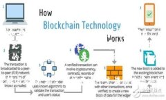   下载免费区块链加密小游戏：开启你的虚拟冒险