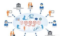 区块链游戏机Switch：数字资产与游戏娱乐的完美