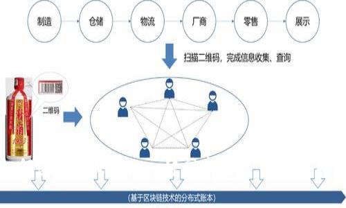 如何使用TPWallet一键同步功能：全方位指南
